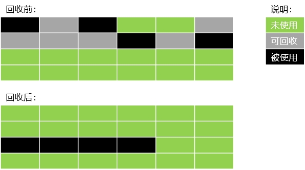 20250804112127-复制算法