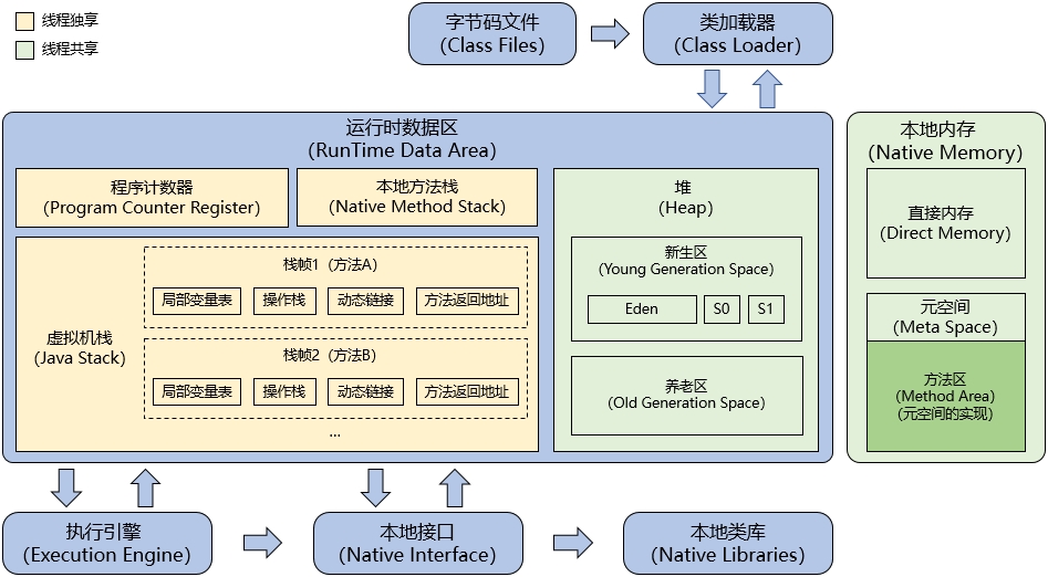 20250730154203-模型