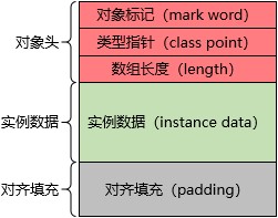 20250731170500-内存结构