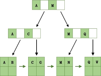 20250607181106-演变过程