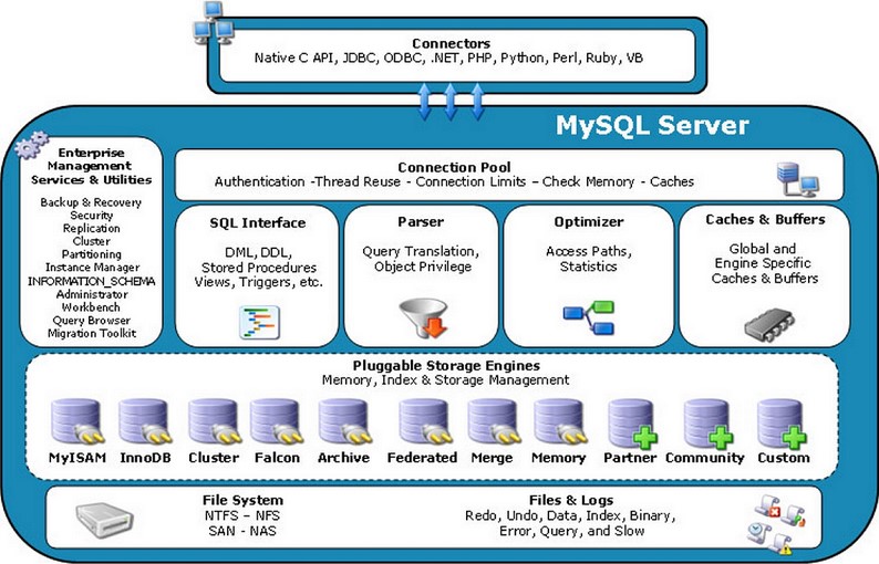 20250604134215-架构图