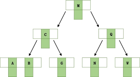 20250607141521-演变过程